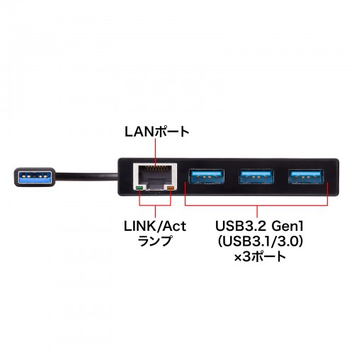 USBnu USB A 3|[g USB3.2 Gen1 MKrbgLANA_v^t oXp[ }WbNe[v Œ 15cm ubN USB-3H322BKN