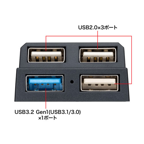 SANWA SUPPLY サンワサプライ USB3.2Gen1+USB2.0コンボハブ USB-3H413BKN