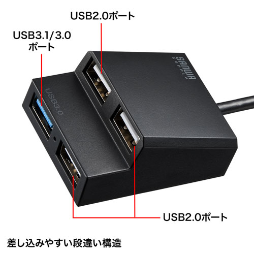 USB3.0+USB2.0R{nuiUSB3.0/1|[gEUSB2.0/3|[gEubNj USB-3H413BK