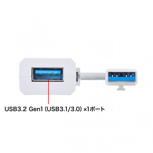 USBnu(R{EUSB3.1Gen1~1|[gEUSB2.0~3|[gEoXp[EzCg) USB-3H421W