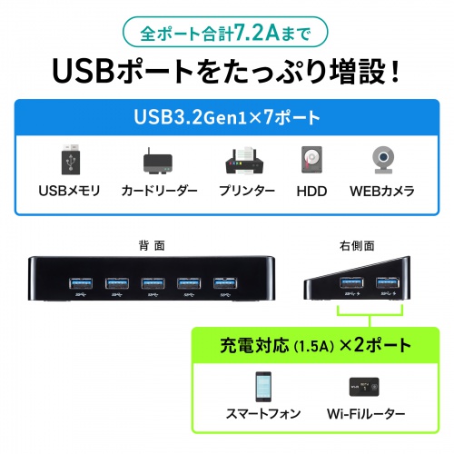USB3.2Gen1 7|[gnu USB-3H706BK
