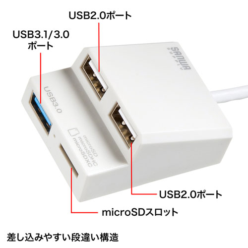 USB3.0+USB2.0R{nu J[h[_[tiUSB3.0/1|[gEUSB2.0/2|[gEzCgj USB-3HC315W