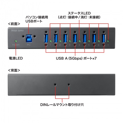 USBnu USB A YƗp i ϋv 7|[g 5Gbps DIN[Ή USB-IFFؕi Ztp[ 1m USB-3HFA07