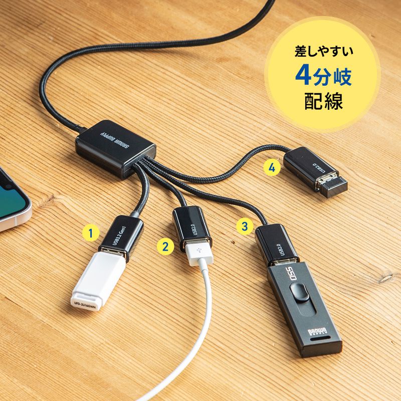 USB3.2 Gen1+USB2.0 Type-CR{nu 4|[g USB3.1 USB3.0 USB-3TC436BK