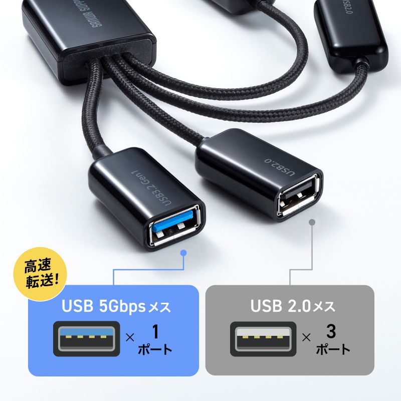 USB3.2 Gen1+USB2.0 Type-CR{nu 4|[g USB3.1 USB3.0 USB-3TC436BK