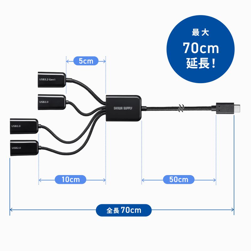 USB3.2 Gen1+USB2.0 Type-CR{nu 4|[g USB3.1 USB3.0 USB-3TC436BK