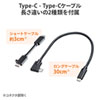 USB Type-C hbLOnuiVGAEHDMIELAN|[gEJ[h[_[ځj USB-3TCH13S2