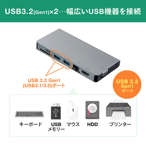 USB Type-C ドッキングハブ（VGA・HDMI・LANポート・カードリーダー