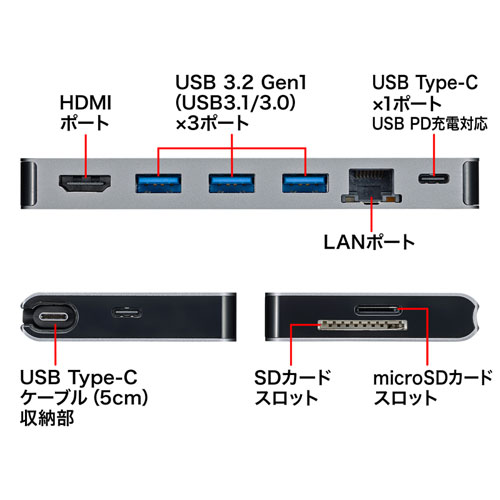 USB Type-C hbLOnuiHDMIELAN|[gEJ[h[_[ځj USB-3TCH14S2