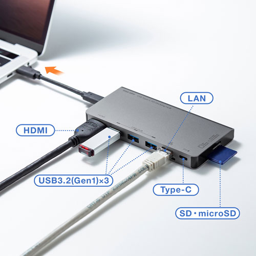 USB Type-C ドッキングハブ（HDMI・LANポート・カードリーダー搭載