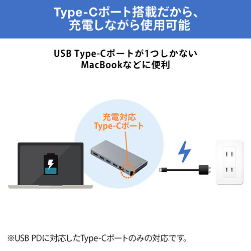 USB Type-C ドッキングハブ（HDMI・LANポート・カードリーダー搭載）