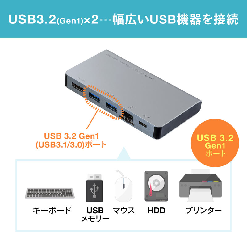 USB Type-C hbLOnuiHDMIELAN|[gځj USB-3TCH15S2