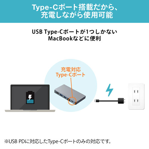 USB Type-C ドッキングハブ（HDMI・LANポート搭載）｜サンプル無料貸出