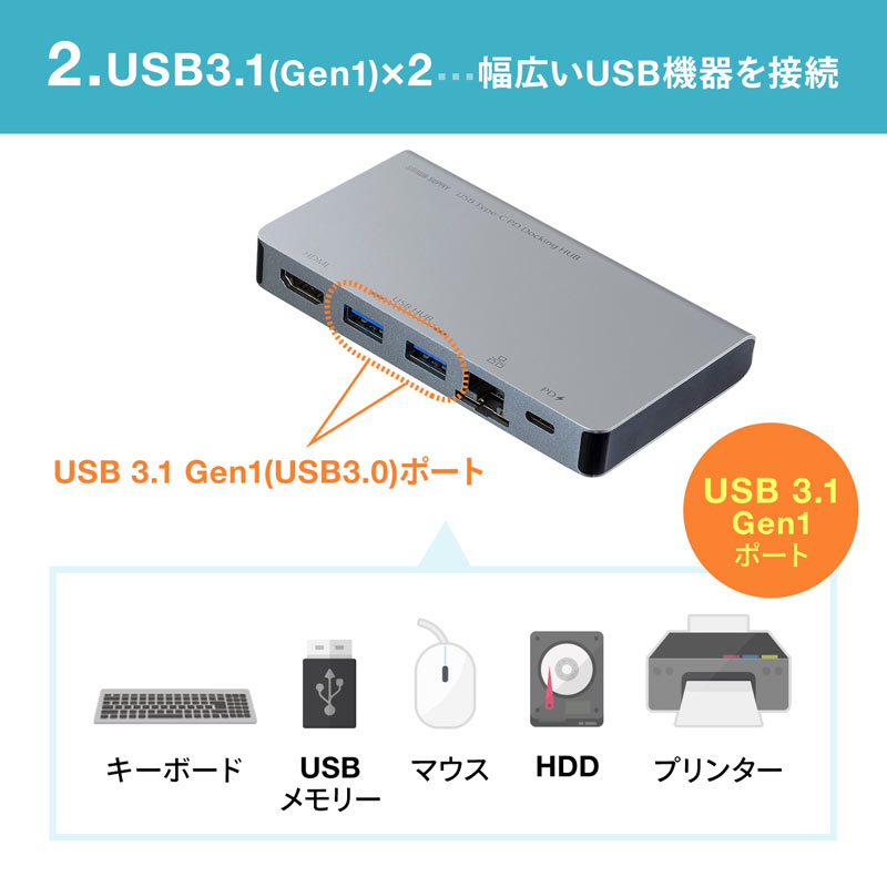 USB Type-C hbLOXe[V oC^Cv PD/45WΉ 4KΉ 8in1 HDMI Type-C USB3.0~2 LAN e[N ݑΖ USB-3TCH15S