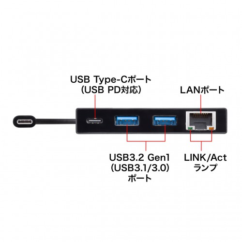 Type-C-ギガビットLANアダプタ USBハブ付き （3ポート・Type-C・USB3.1