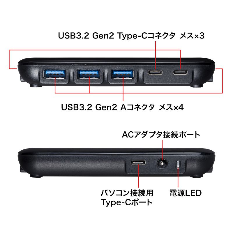 USB3.2Gen2Ή Type-C 7|[gnu USB-3TCH38BK
