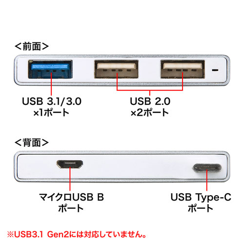 USB nu iType CEUSB3.0E3|[gEVo[j USB-3TCH5S