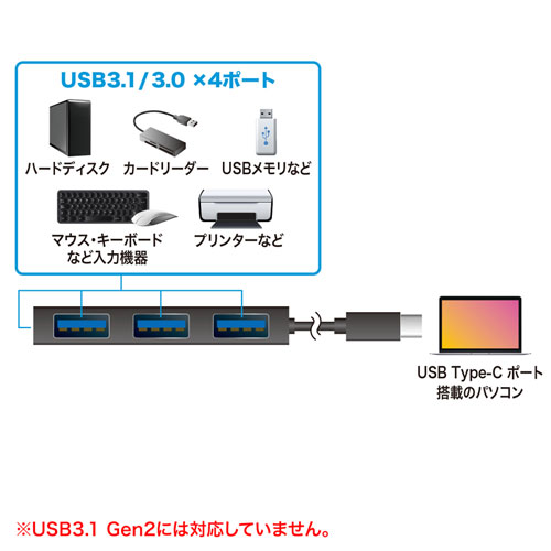 y킯݌ɏzUSBnuiType CE4|[gEXEubNj USB-3TCH9BK