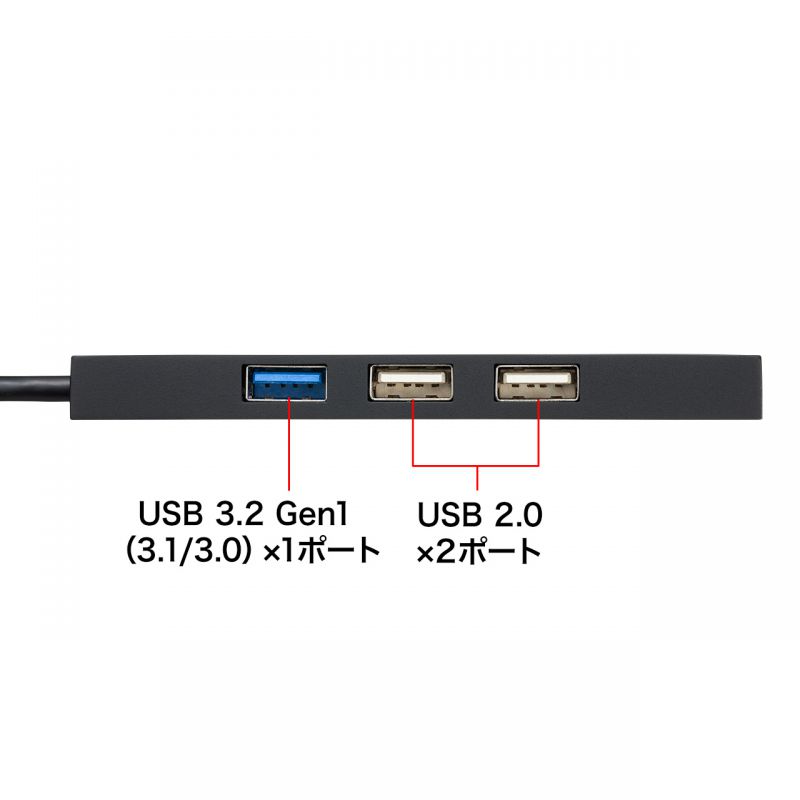 USB Type CR{nu iJ[h[_[tE3|[gEubN) USB-3TCHC16BK