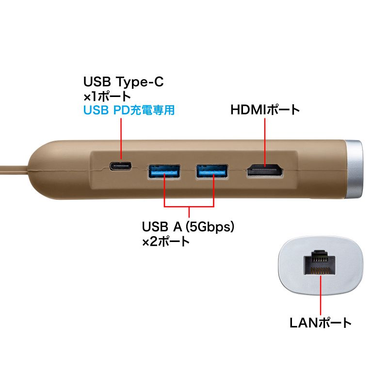 hbLOXe[V USB Type-C nu HDMI 4K/30Hz PD100WΉ LLANΉ P[ǔ^ |[g ϊ  IV Jt 킢 J[L USB-3TCHLP10K