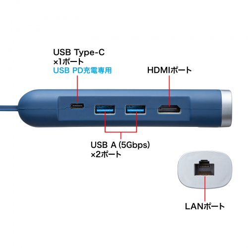 ドッキングステーション USB Type-C HDMI LAN付 4K 30Hz PD100W対応 抗菌 シリコン 耐衝撃 モバイル ネイビー USB-3TCHLP10NV