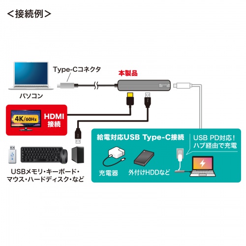 USB Type-C}`ϊA_v^ HDMIt DisplayPort Alternate Mode 4K/60Hz PD USB-3TCHP6S