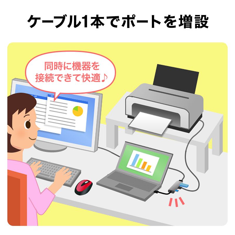 USB-C �n�u 6-in-1 HDMI 4K30Hz �f���o�� USB-C�|�[�g���� USB 5Gbps USB-A�|�[�g���� �J�[�h���[�_�[ �u���b�N