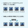 hbLOXe[V Type-C ڑ 5 in 1 HDMI2 2ʏo 4K/60HzΉ PD100W X RpNgUSB A 2 P[u30cm USB-5TCHHPS22BK