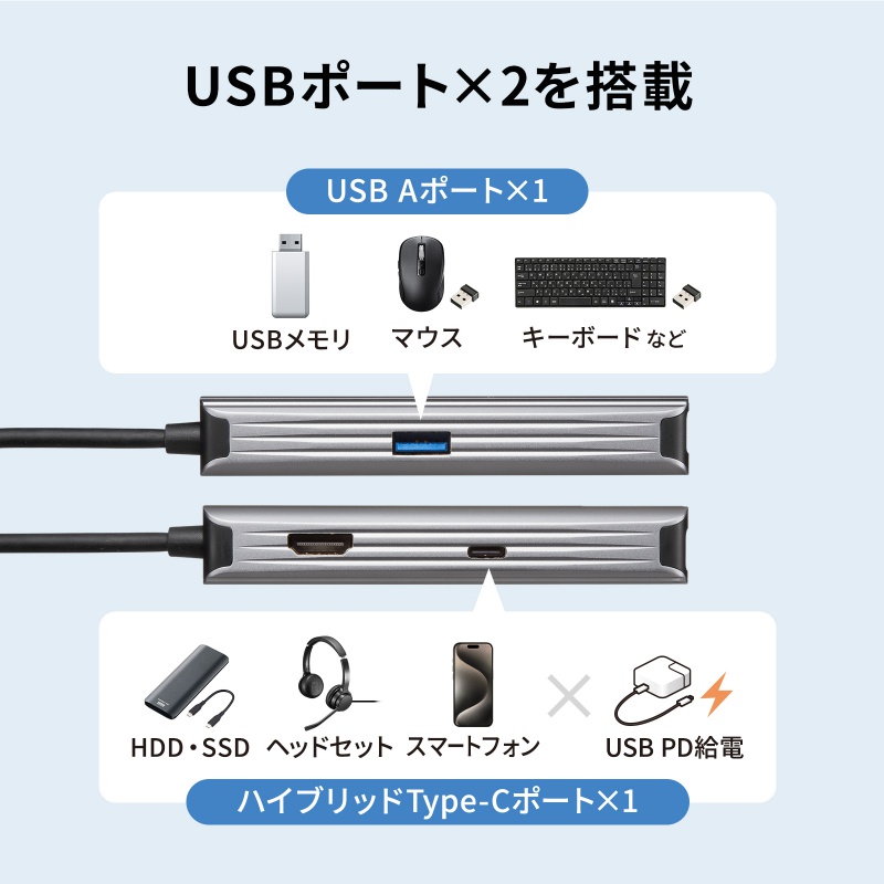 USB-C �n�u �X���� HDMI�f���o�� USB A�~1 USB-C�~1 LAN PD100W�Ή� ���M�\�� 15cm