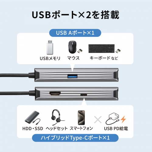 USB-C �n�u �X���� HDMI�f���o�� USB A�~1 USB-C�~1 LAN PD100W�Ή� ���M�\�� 15cm