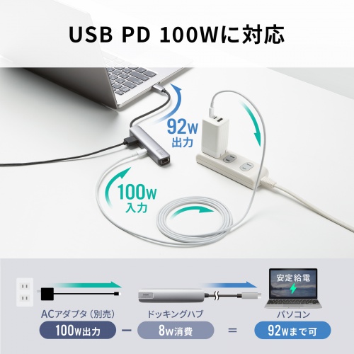 USB-C �n�u �X���� HDMI�f���o�� USB A�~1 USB-C�~1 LAN PD100W�Ή� ���M�\�� 15cm