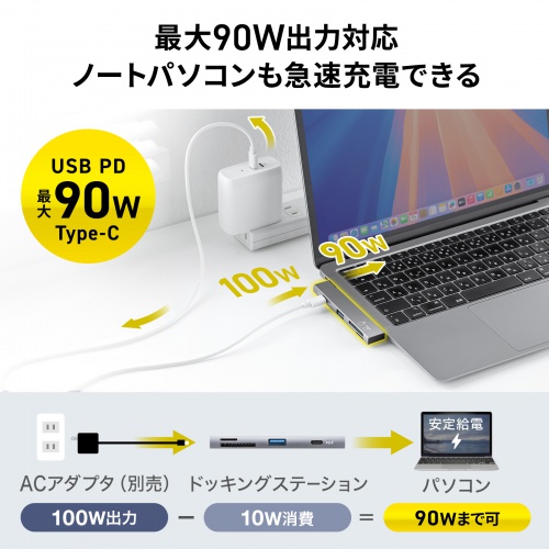 USB�n�u USB-C�ڑ� 4-in-1 ���}�� ���^ �X���� �J�[�h���[�_�[�t�� USB 5Gbps Type-C USB-A PD100W �R���p�N�g