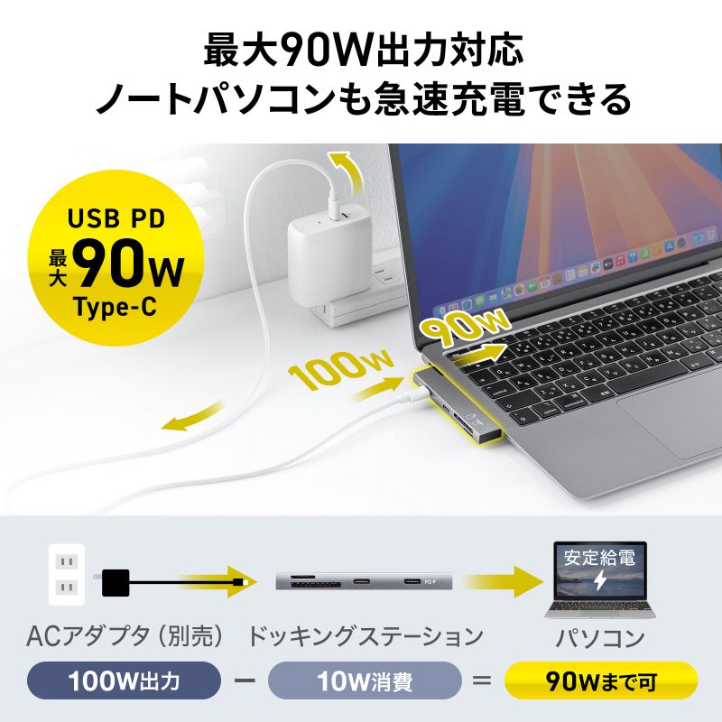 サンワダイレクト本店 サンワサプライ【オフィス・PC周辺通販】