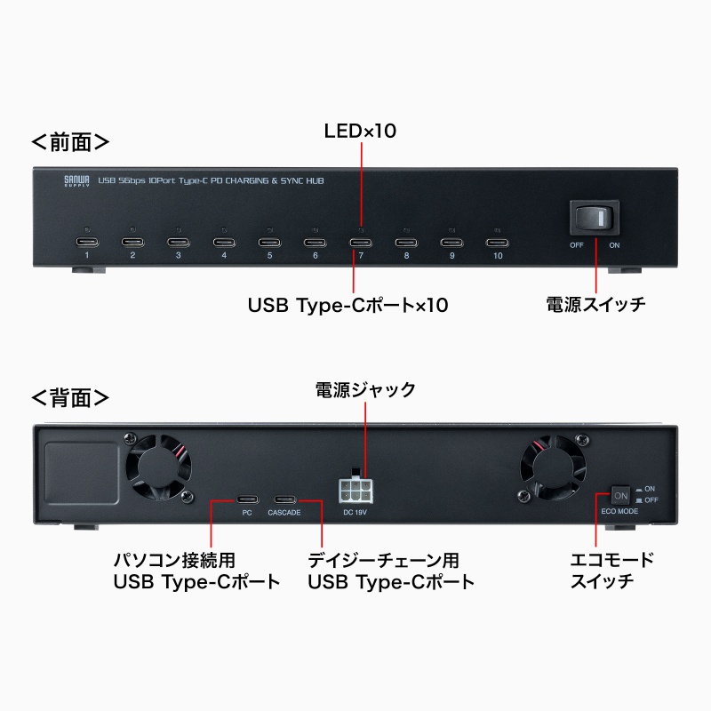 Type-C 10�|�[�g�n�u USB 5Gbps iPad�E�^�u���b�g 10�䓯���[�d/���� �Z���t�p���[ USB PD 27W �f�C�W�[�`�F�[���\ �w�Z�E�@�l����