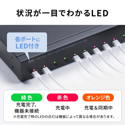 Type-C 10�|�[�g�n�u USB 5Gbps iPad�E�^�u���b�g 10�䓯���[�d/���� �Z���t�p���[ USB PD 27W �f�C�W�[�`�F�[���\ �w�Z�E�@�l����