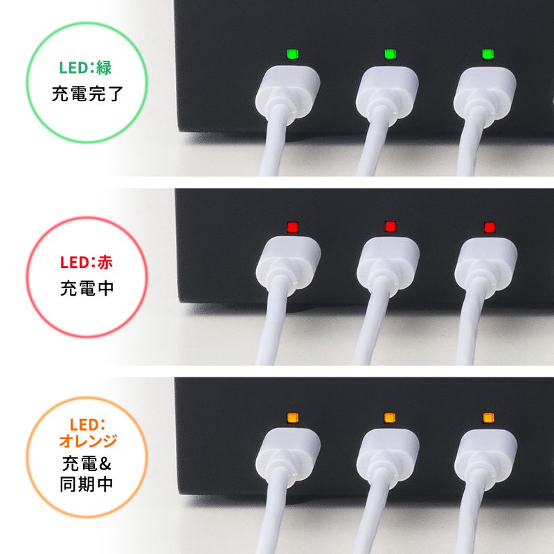 Type-C 10|[gnu USB5Gbps(3.2 Gen1) PD27WΉ Ztp[ GR[h 1.8m ubN USB-5TCPS10