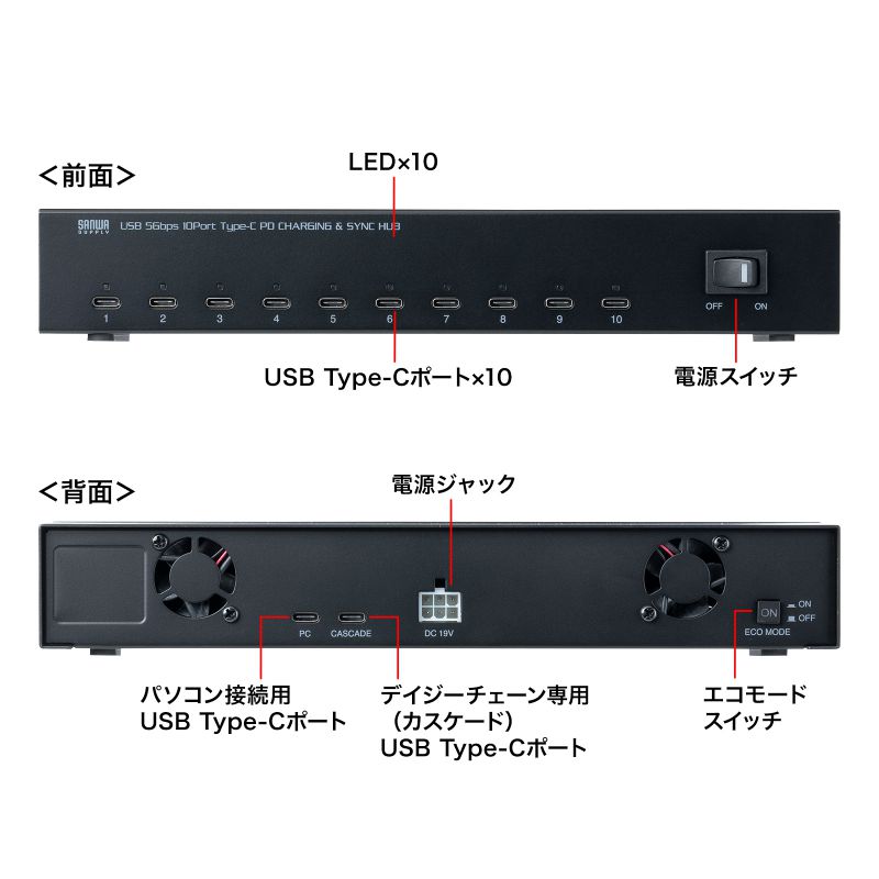 Type-C 10|[gnu USB5Gbps(3.2 Gen1) PD27WΉ Ztp[ GR[h 1.8m ubN USB-5TCPS10