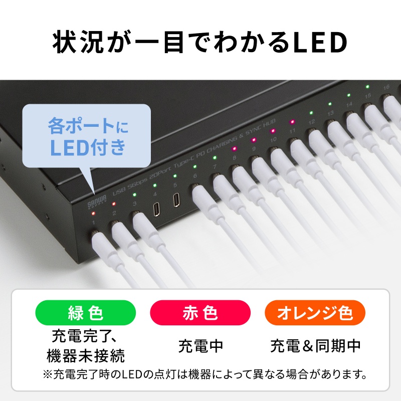 Type-C 20�|�[�g�n�u USB 5Gbps iPad�E�^�u���b�g 10�䓯���[�d/���� �Z���t�p���[ USB PD 27W �f�C�W�[�`�F�[���\ �w�Z�E�@�l����