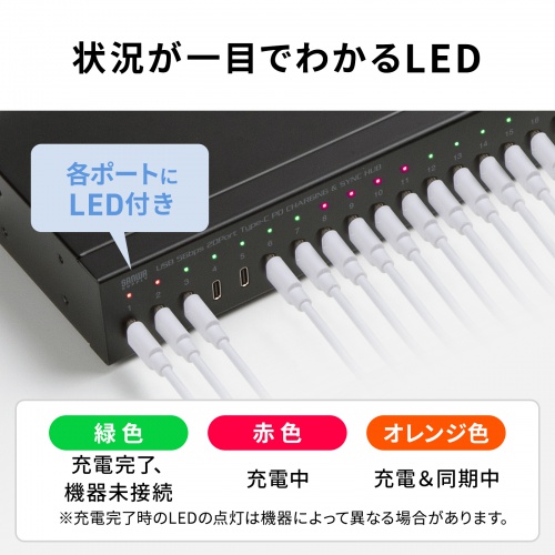 Type-C 20�|�[�g�n�u USB 5Gbps iPad�E�^�u���b�g 10�䓯���[�d/���� �Z���t�p���[ USB PD 27W �f�C�W�[�`�F�[���\ �w�Z�E�@�l����