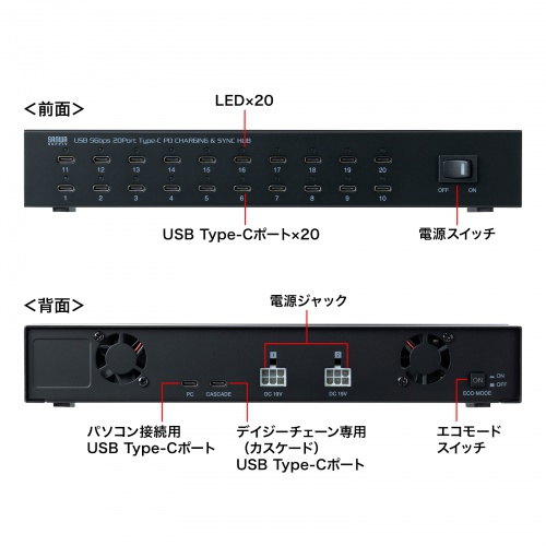 Type-C 20|[gnu USB5Gbps(3.2 Gen1) PD27WΉ Ztp[ GR[h 1.8m ubN USB-5TCPS20