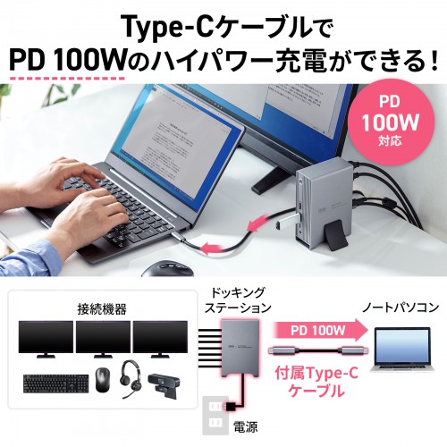 USB Type-Cドッキングステーション（4K×3画面出力対応）｜サンプル無料 ...