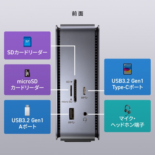 USB Type-Cドッキングステーション HDMI×2画面出力対応 11in1 縦置き 4K 60Hz HDMI DisplayPort LAN RJ-45 USB-CVDK12
