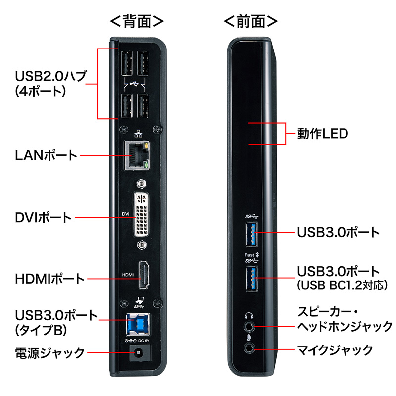 USB3.0 hbLOXe[V X^h^Cv QWXGA(2048~1152)Ή 11in1 HDMI DVI USB3.0~2 USB2.0~4 LAN o }CN USB-CVDK1