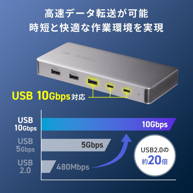 hbLOXe[V 2 4K 10-in-1 USB-Cڑ PD100W[d HDMI~2 USB-A~5 USB-C~2 u^ Vo[