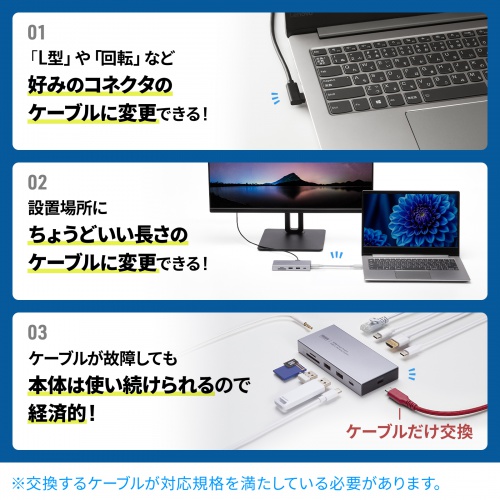 サンワダイレクト本店 サンワサプライ【オフィス・PC周辺通販】