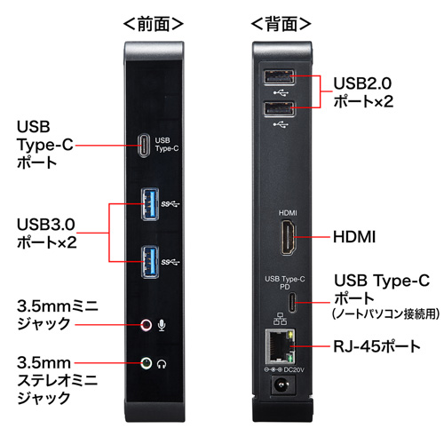 USB Type-C hbLOXe[V X^h^Cv PD/80WΉ 4KΉ 9in1 HDMI Type-C USB3.0~2 USB2.0~2 LAN o }CN USB-CVDK2