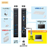 USB3.0 ドッキングステーション スタンドタイプ QWXGA(2048×1152)対応 10in1 HDMI VGA USB3.0×3 USB2.0×2 LAN 音声出力 マイク入力