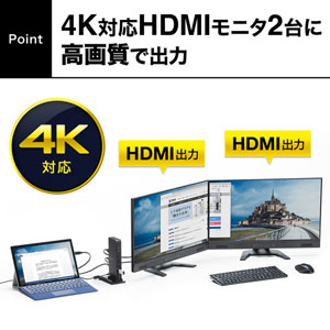 USB3.0 ドッキングステーション 4K対応 10in1 HDMI×2 Type-C USB3.0×2