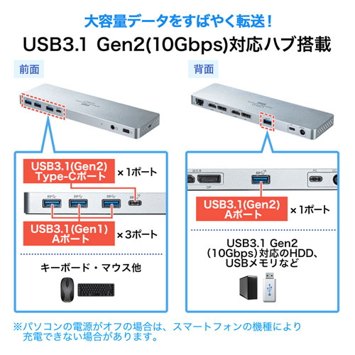 USB Type-C ドッキングステーション 据え置きタイプ PD/60W対応 4K対応 9in1 HDMI×2 DisplayPort×2 Type-C×1 USB3.0×4 LAN