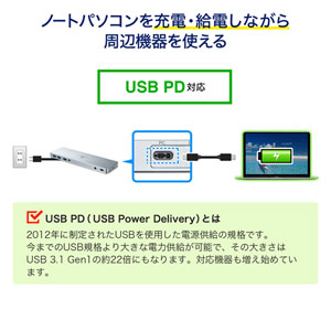 USB Type-C ドッキングステーション PD/60W対応 4K対応 HDMI×2
